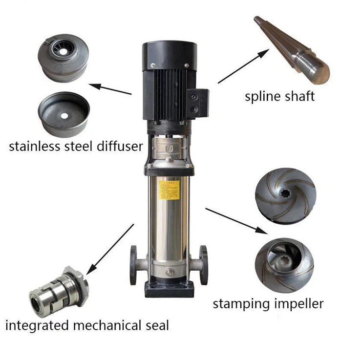vertical multistage centrifugal pump